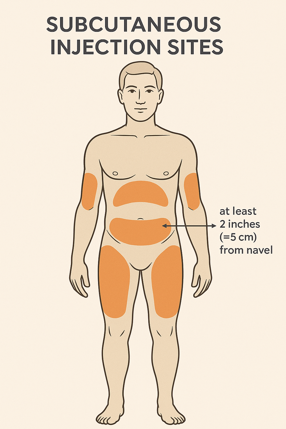 are peptides legal?: