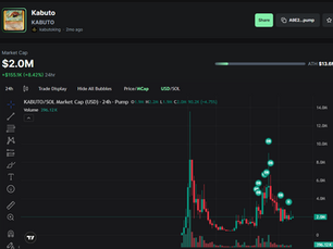 Crypto Meets Pokémon Collecting: Why Community Tokens Keep Appearing