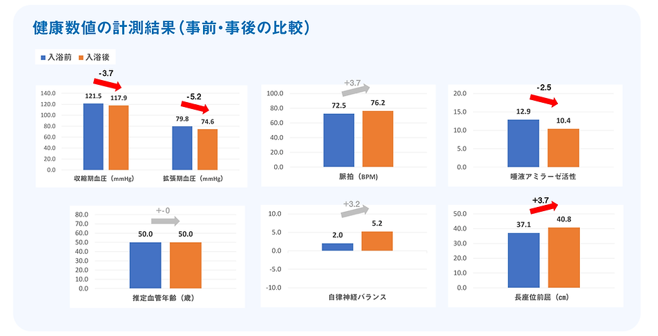 グラフ.png