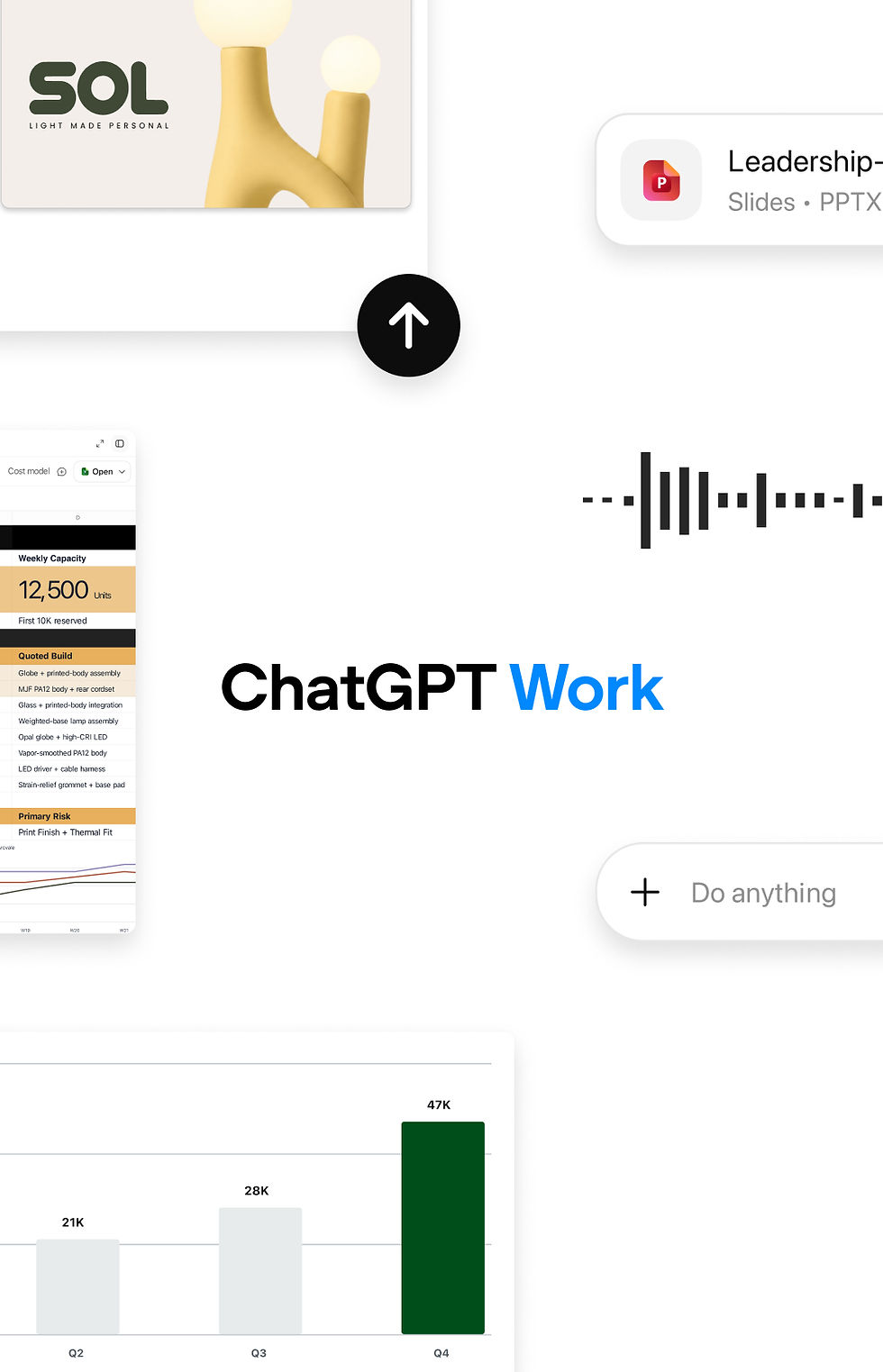 ChatGPT Work