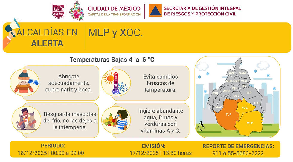 Se activa Alerta Naranja por pronóstico de temperaturas bajas