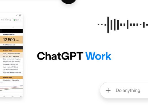 Ahora ChatGPT Work es impulsado por GPT-5.6