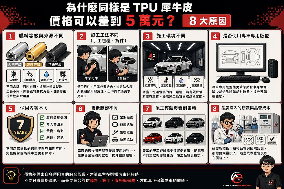tpu 犀牛 皮