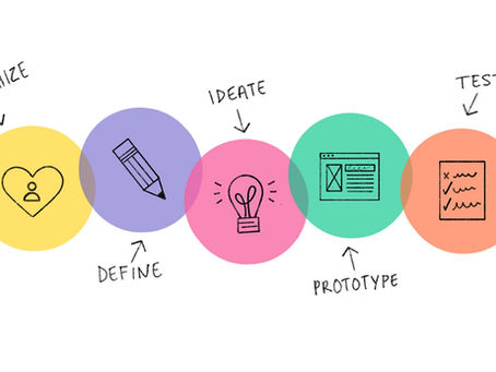 Qué es el Design Thinking y 5 pasos para lograrlo