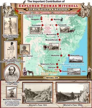 Thomas MItchell Explorer NSW History Life