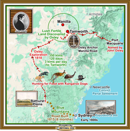 John Oxley exploration route graphic 1815
