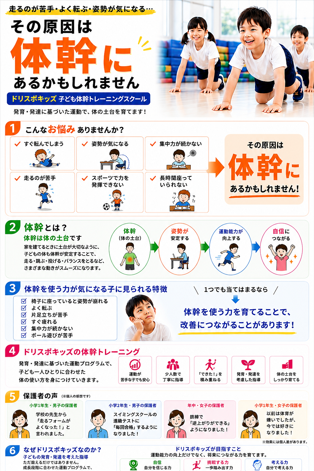子どもの体幹