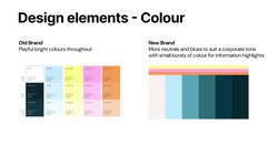 Colour