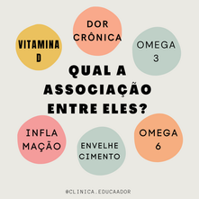 Inflamação, Dor e Nutrientes