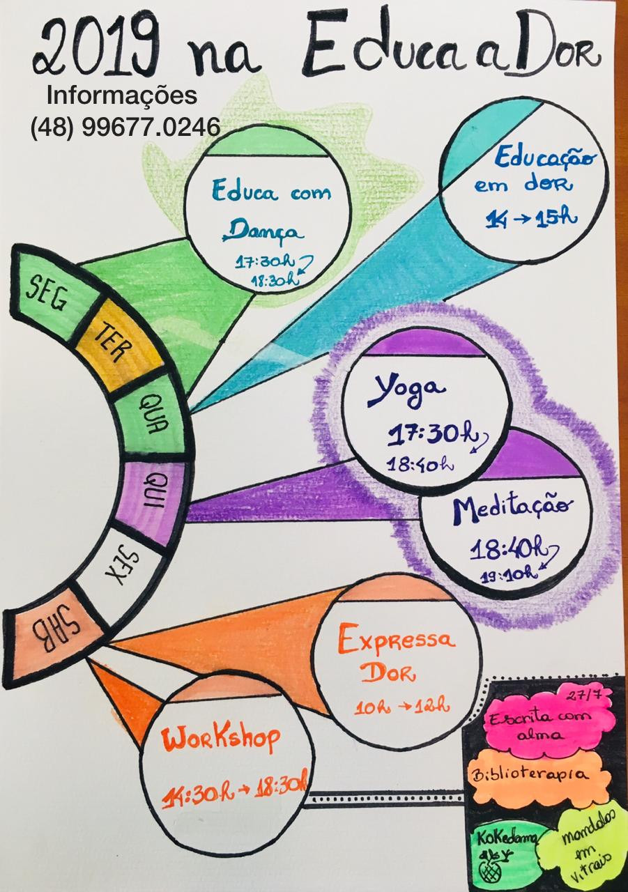 2019 na Educa a Dor