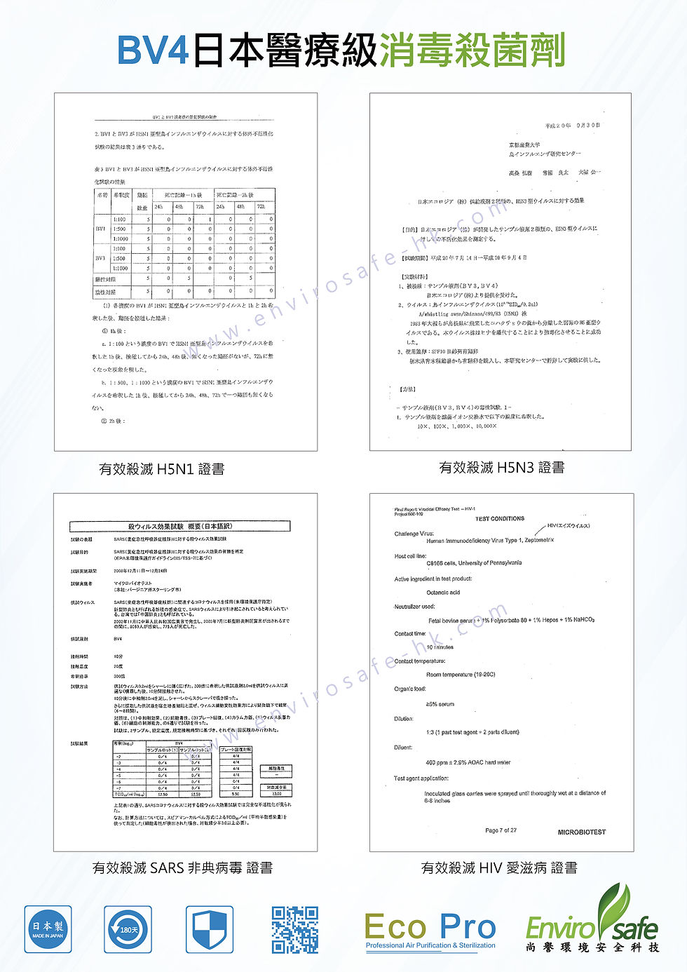 縮圖：【日本BV4消毒劑殺菌 套裝A】消毒公司同款 適用500呎 3個月用量