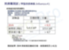 Main-消毒抗菌-1-test-流感--virus.jpg