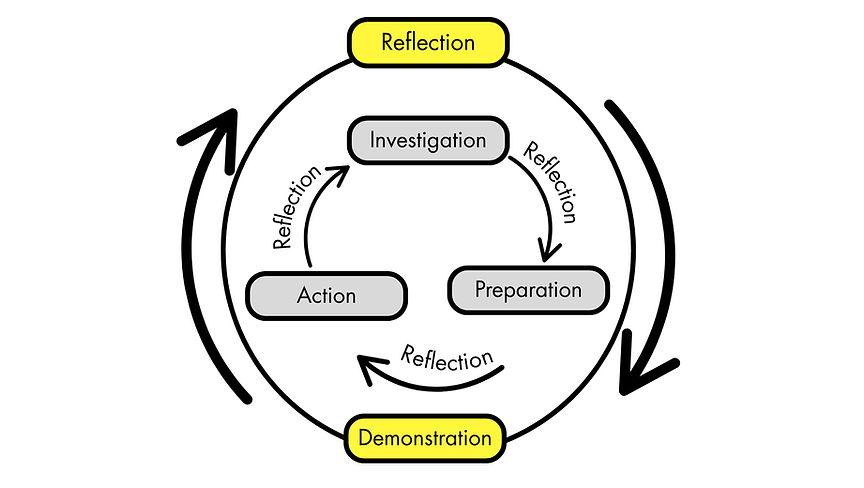 Reflection (2).png