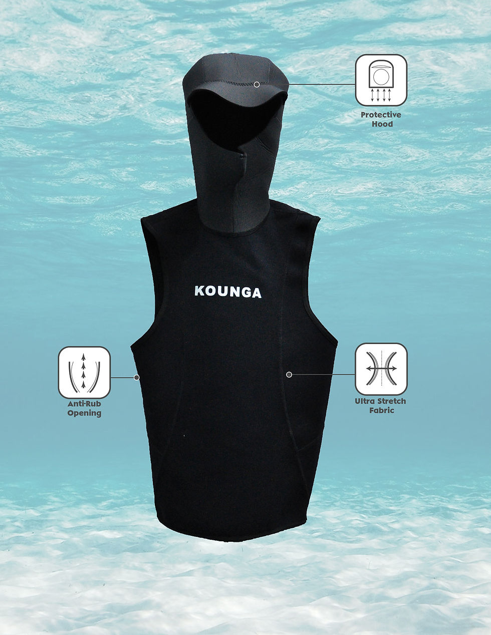 Thumbnail: Submariner 1MM Top with 3MM Hood