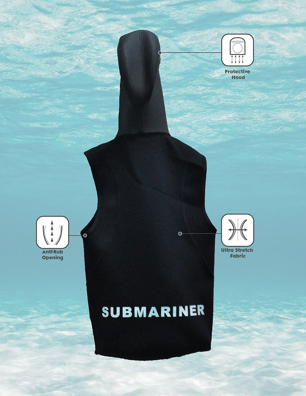 Thumbnail: Submariner 1MM Top with 3MM Hood