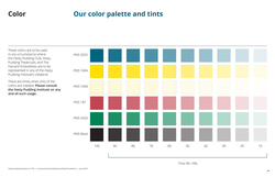 Hasty Pudding Institute Branding