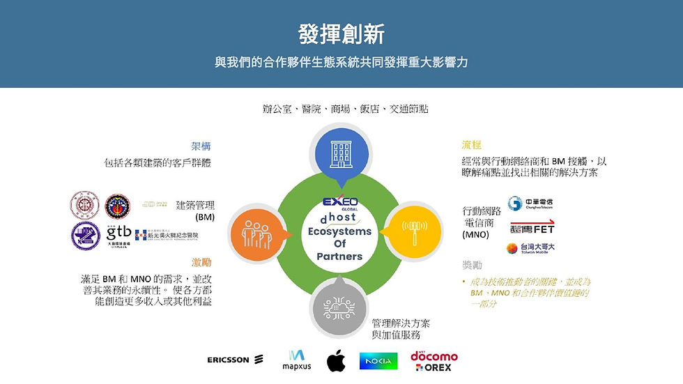 Photo Credit | dhost