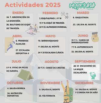 Actividades 2025.PNG