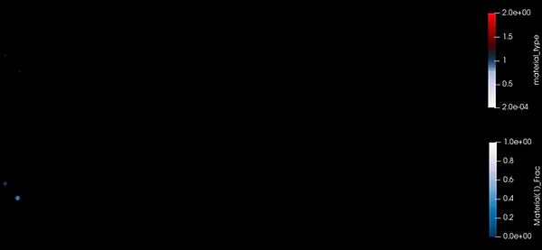 hybrid.gif