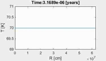 Charon_temp.gif