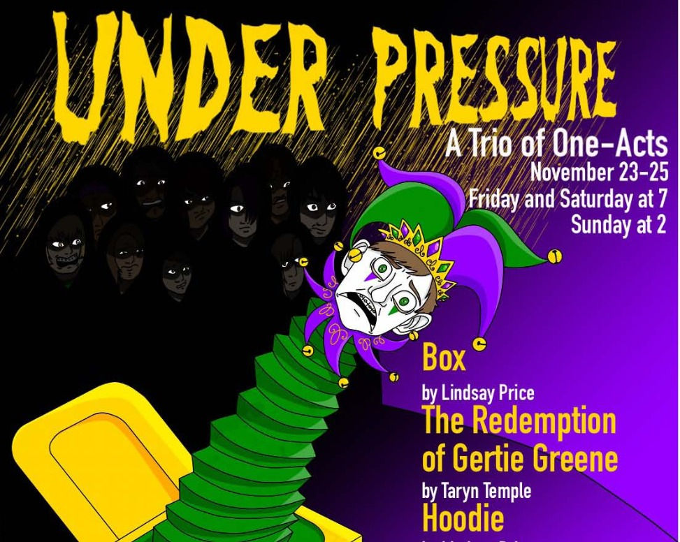 Under Pressure