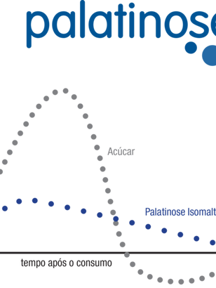 Palatinose: O Segredo Energético para Atletas de Ironman