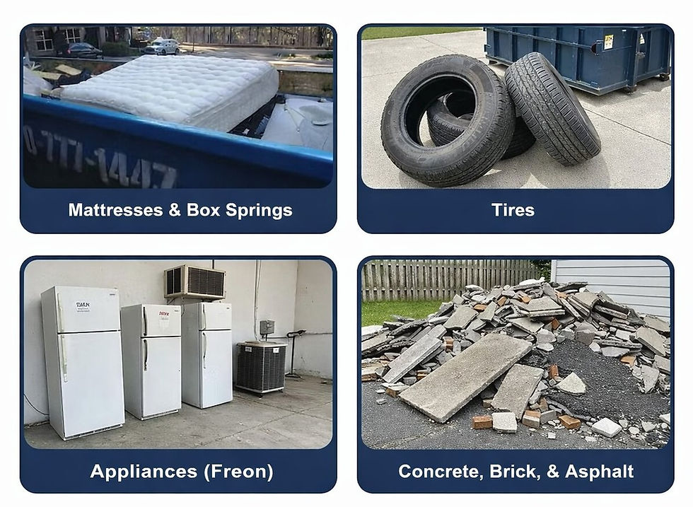 A four-panel infographic titled "Items That May Be Restricted Depending on Your Dumpster Rental" from https://www.google.com/search?q=ajnovellarolloff.com. Panels show: "Mattresses & Box Springs," "Tires," "Appliances (Freon)," and a pile of "Concrete, Brick & Asphalt."