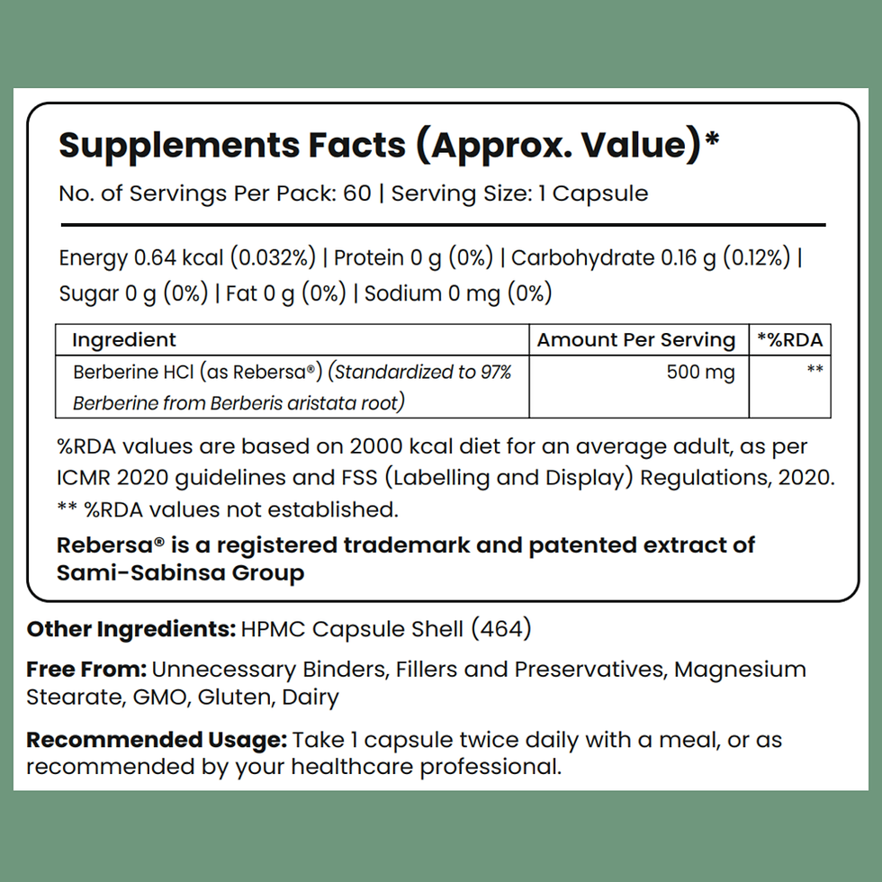 Thumbnail: Berberine Elite