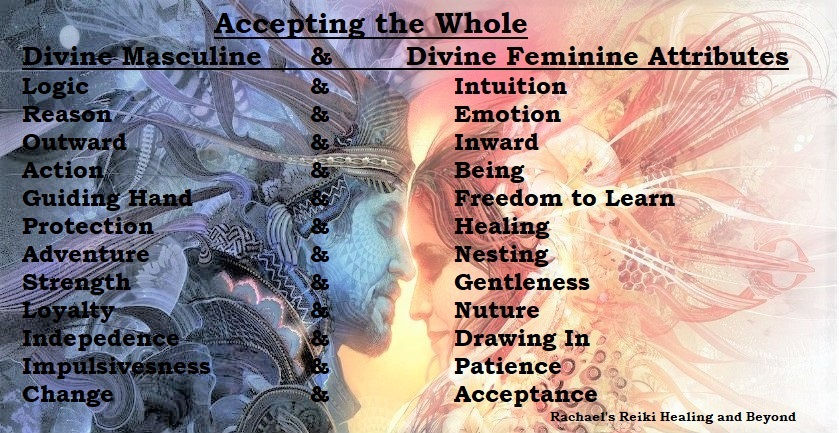 mars-and-venus divine attributes