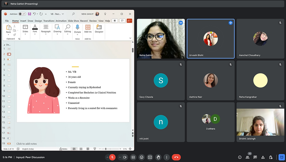 Case Discussion on BPD