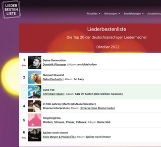 Christian Haase "Gute Fee" auf Platz 3
