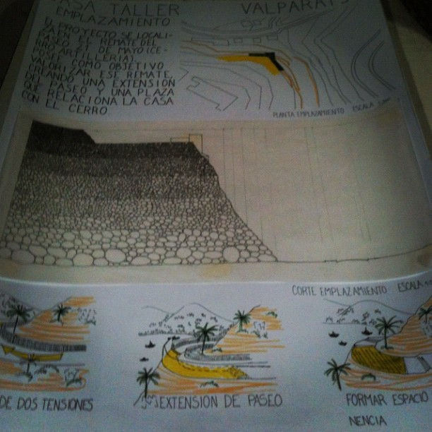 Taller Saavedra 2012
