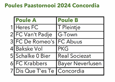 Poules Paastornooi 2024