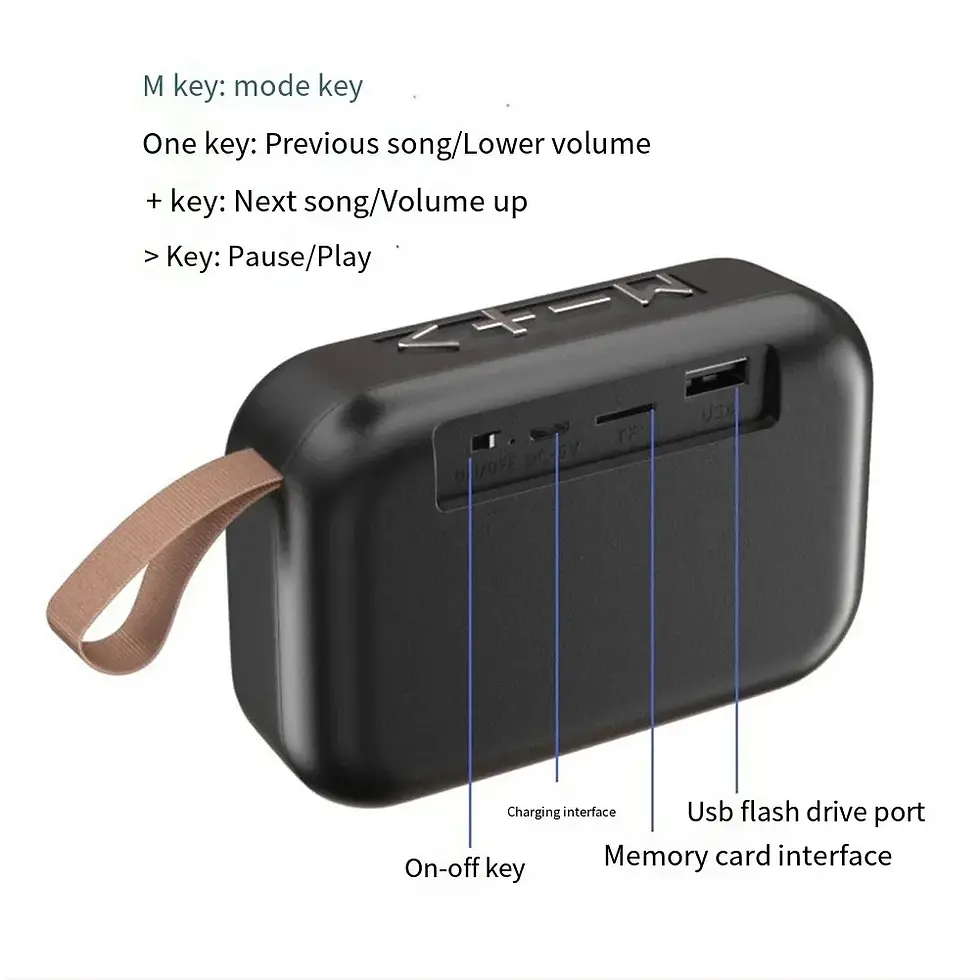 Miniatura: Caixa de Som Bluetooth G2 Mini 5.0 Sem Fio – Portátil, com Revestimento Oxford e