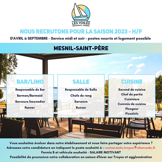 liste posts disponibles