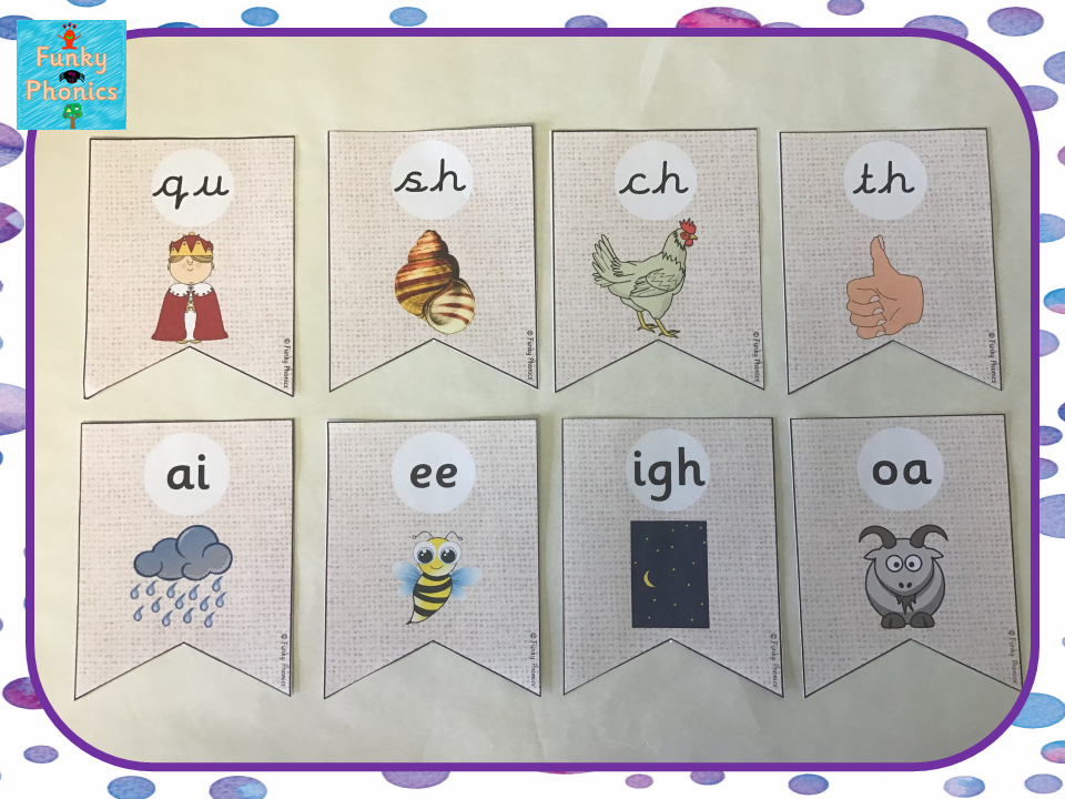 Thumbnail: Phase 3 - Neutral Bunting
