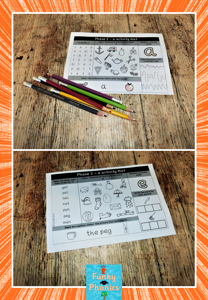 Thumbnail: Phase 2 Differentiated Activity Mats