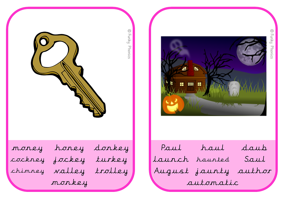 Thumbnail: Phase 5 - Flashcards