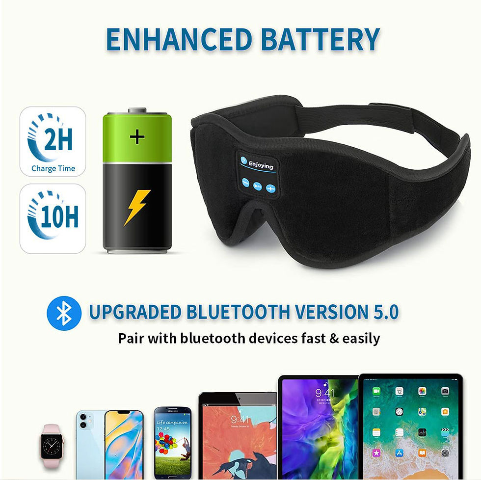 Thumbnail: Mask For Sleep Headphones Bluetooth 3D Eye Mask Music Play Sleeping Headphones w