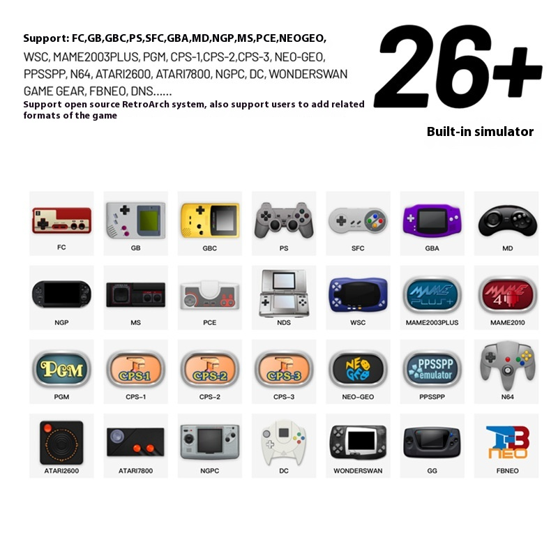 Thumbnail: Retro Nostalgia N64 Portable Console