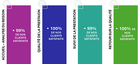 photo hydiac formation.png