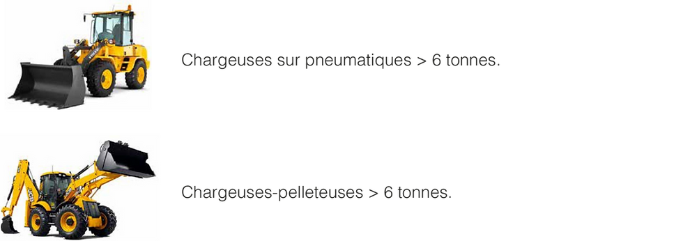 CACES® R482 - Catégorie C1