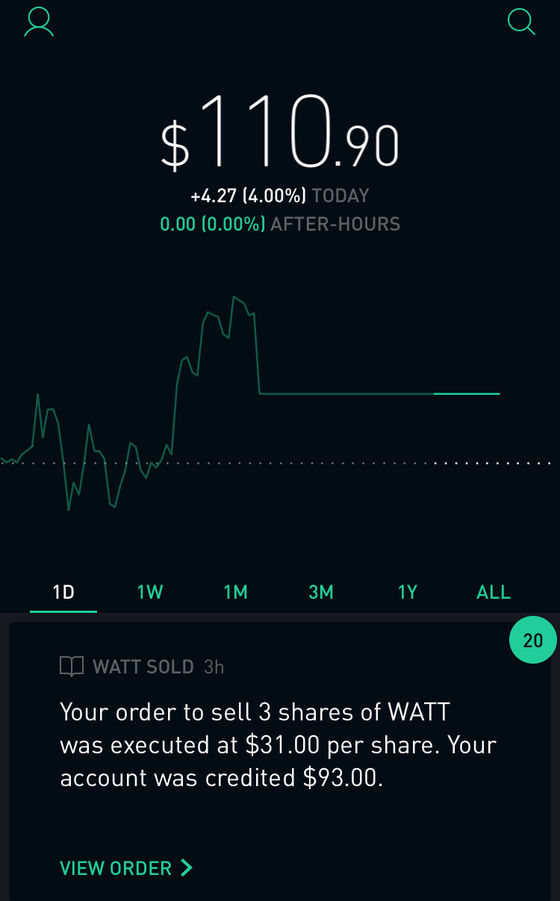 Mid-Week Recap