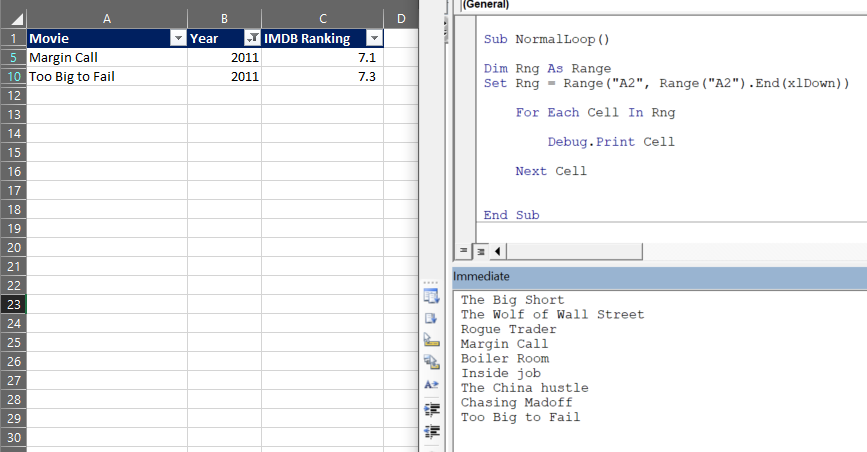 Looping in a filtered dataset