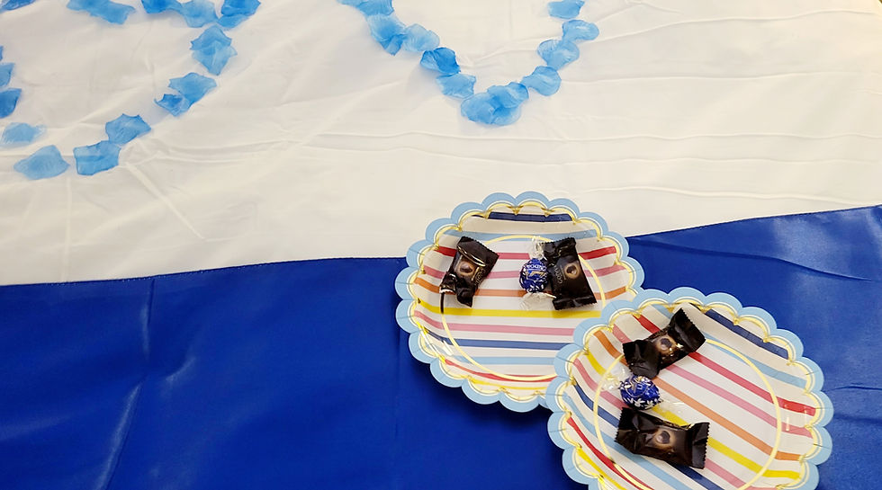 Thumbnail: Romantic Kiss & Tell Date-Blue & Red