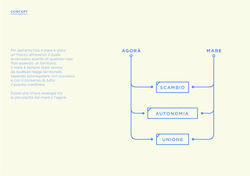 Agora - Bortoletti, Menegaldo_Concept-page-003.jpg