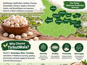 Top 10 Largest Makhana Producing Districts in Bihar