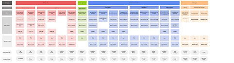 Pipeline Signals & Actions_2x_edited.jpg