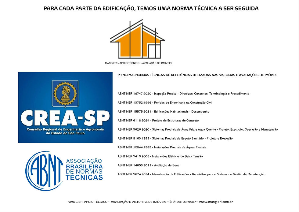 Miniatura: Laudo para Reforma de Estabelecimento de Saúde em Paulínia