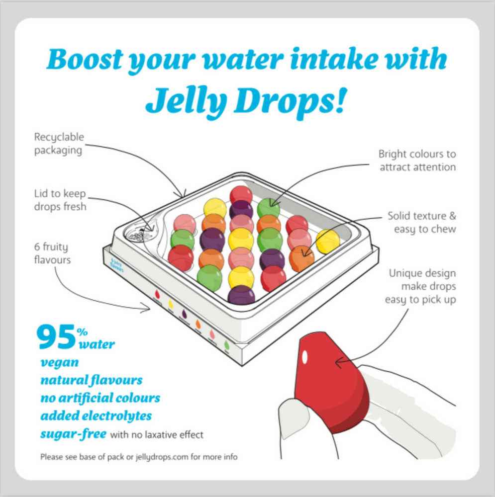 Jelly Drops hydrating sweets for those living with dementia